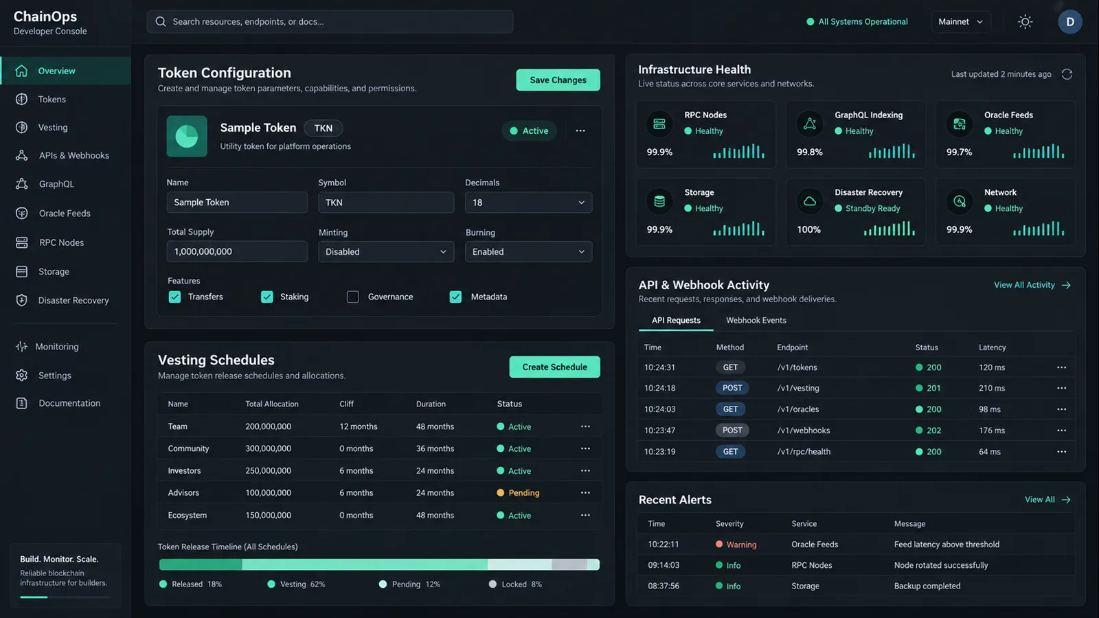 Developer API & Webhook Portal illustrative product interface